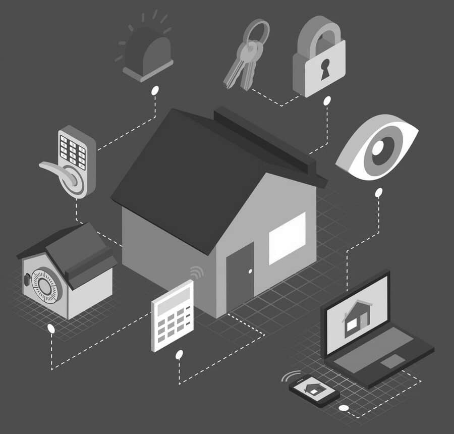 smart-home-security-system